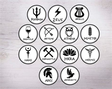 greek mythology signs.